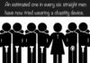 chastity stats