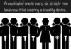 chastity stats