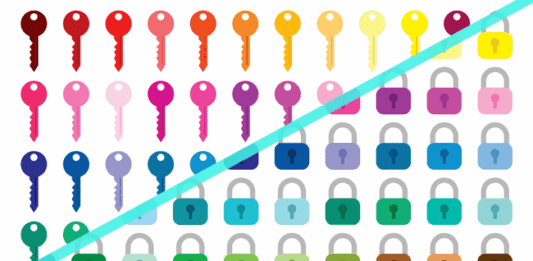 locks and keys