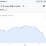 google-chart